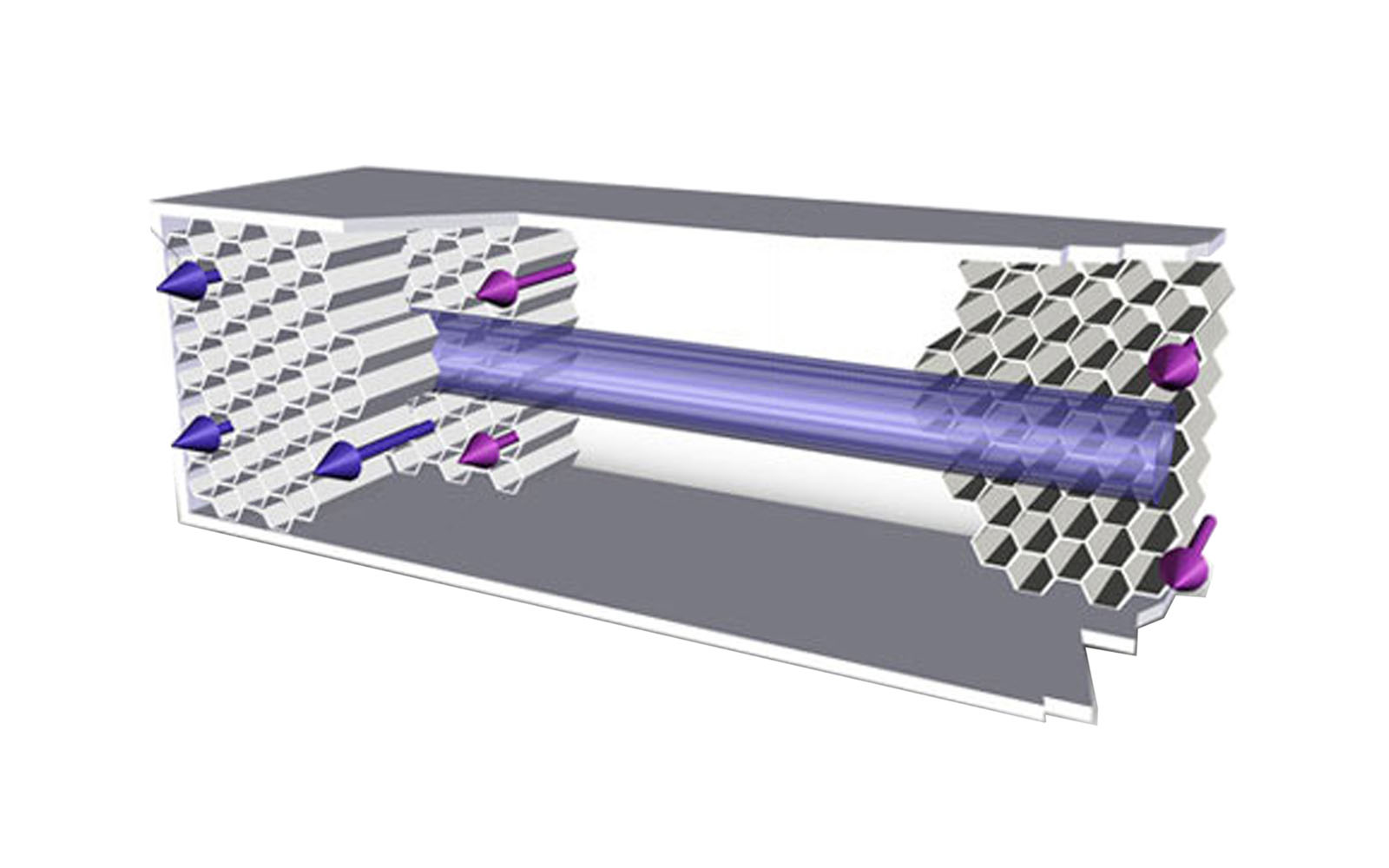 Photocatalytic Oxidation is an emerging technology with tremendous potential for improving indoor air quality.